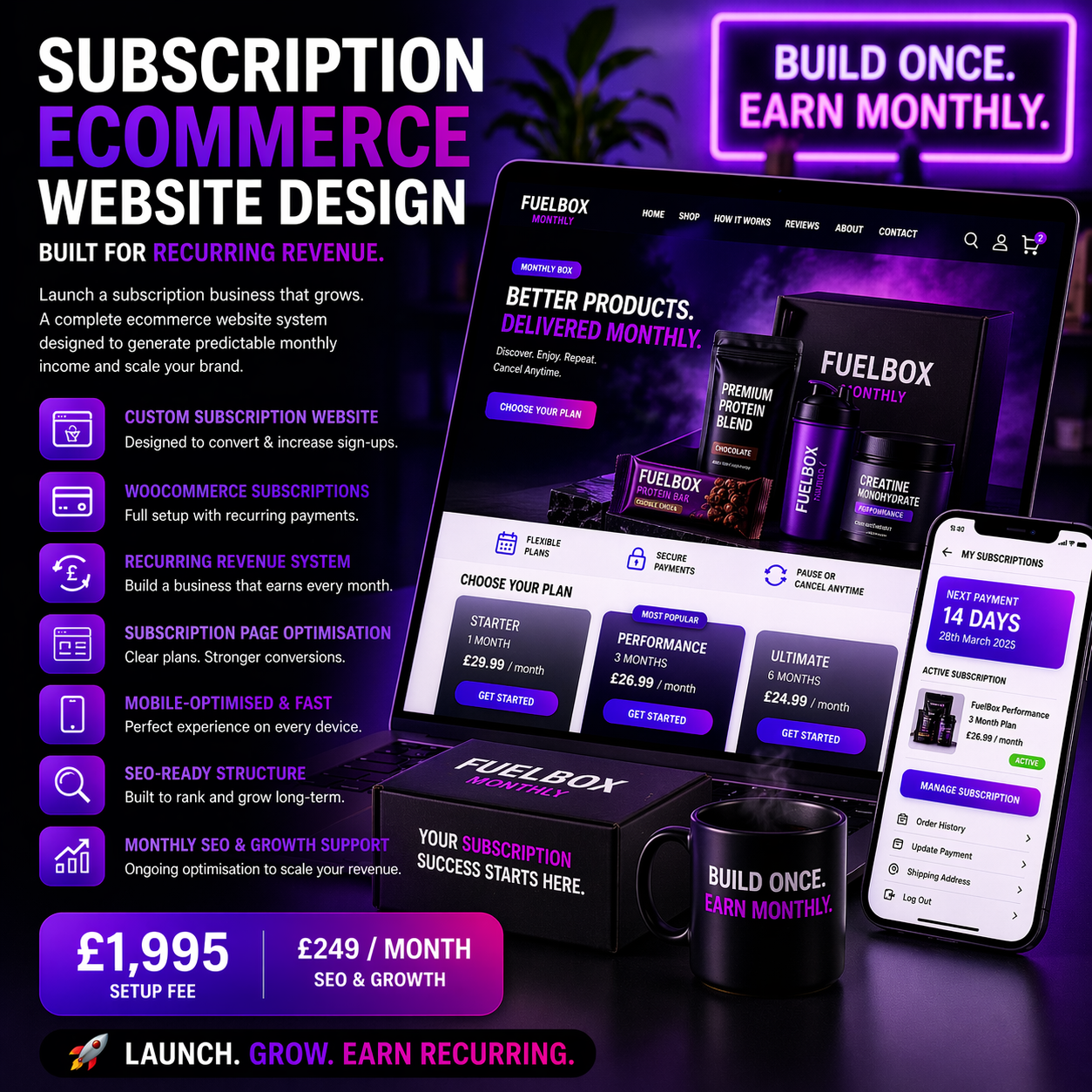 Subscription website design and seo package